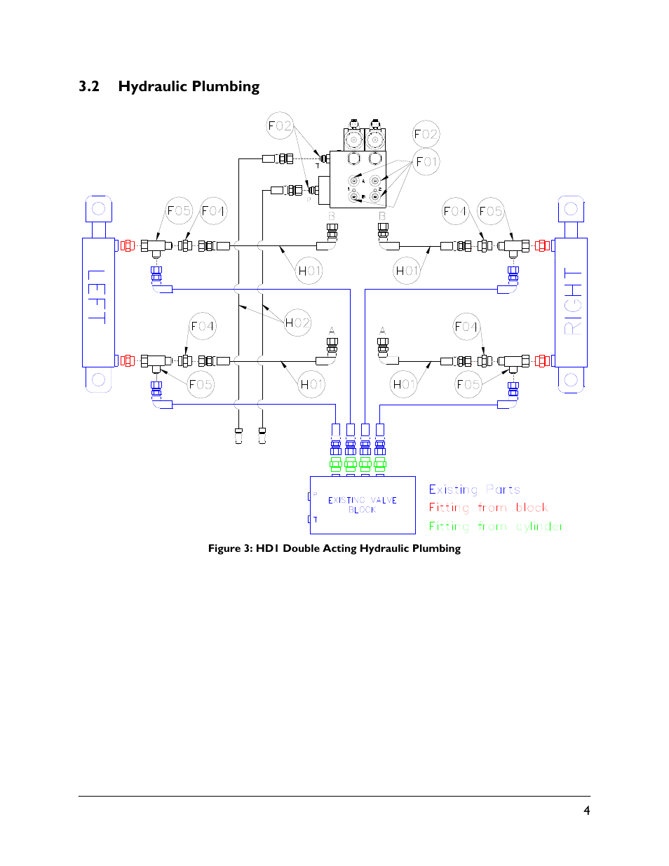 2 hydraulic plumbing | NORAC UC4.5-BC-HD1 User Manual | Page 7 / 32