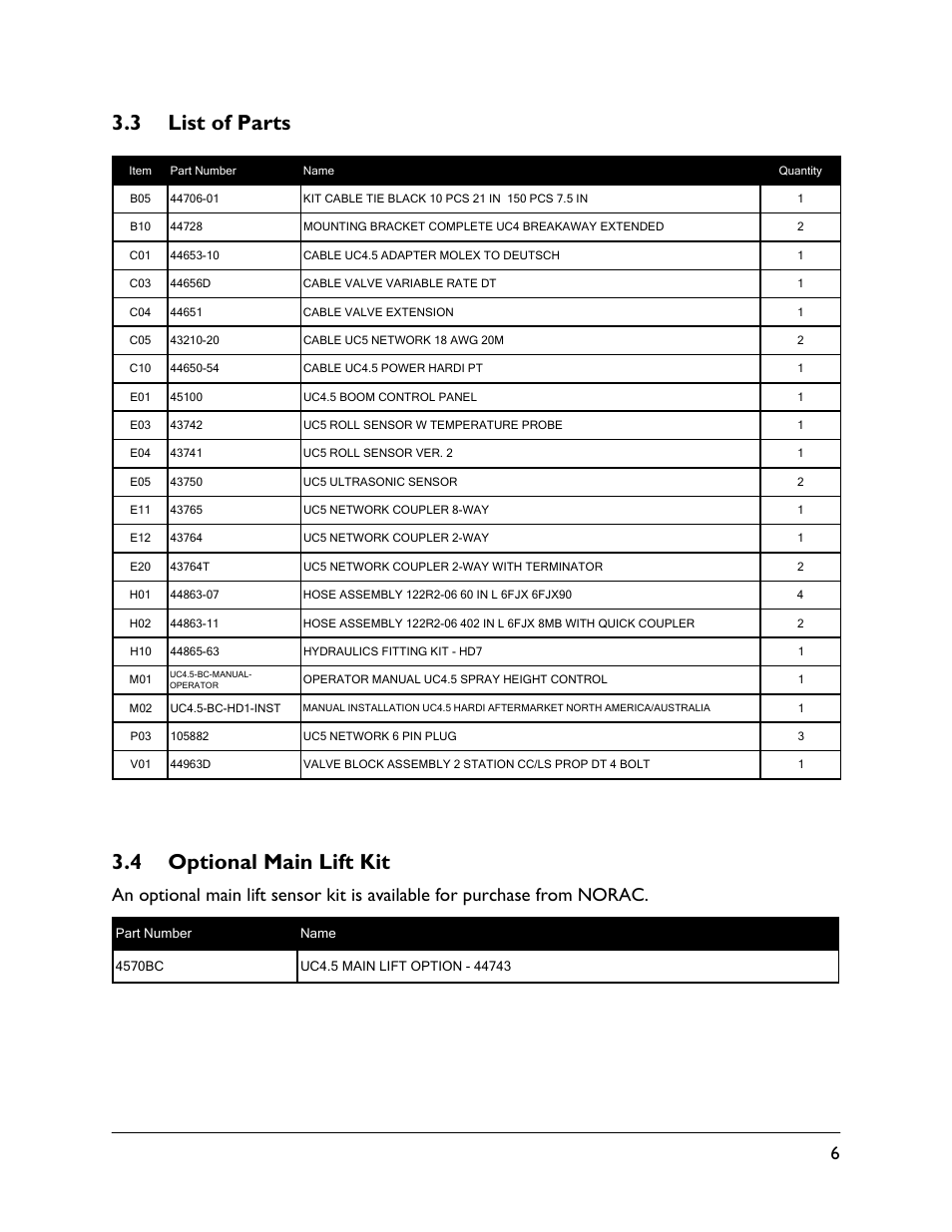 3 list of parts, 4 optional main lift kit | NORAC UC4.5-BC-HD1 User Manual | Page 9 / 32
