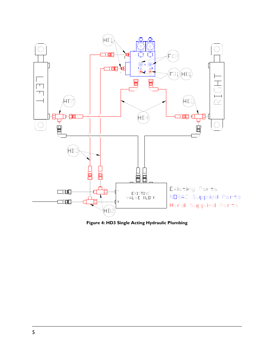 NORAC UC4.5-BC-HD3 Part 1 User Manual | Page 8 / 36