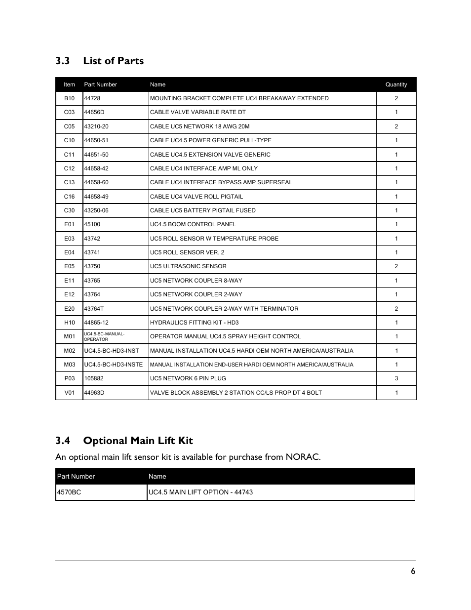 3 list of parts, 4 optional main lift kit | NORAC UC4.5-BC-HD3 Part 1 User Manual | Page 9 / 36