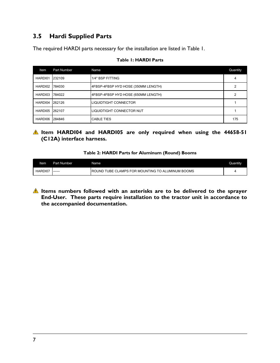 5 hardi supplied parts | NORAC UC4.5-BC-HD4 Part 1 User Manual | Page 10 / 45