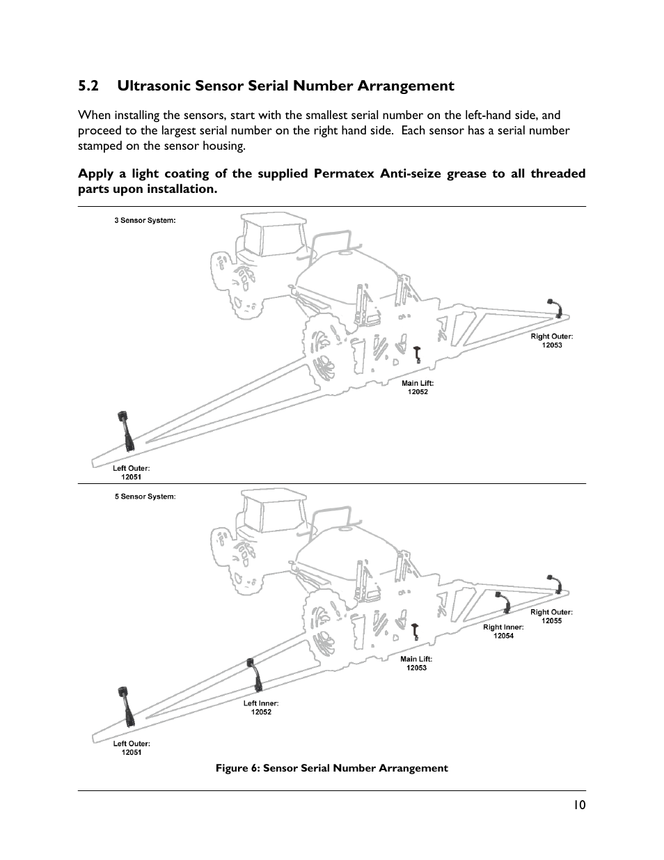 2 ultrasonic sensor serial number arrangement | NORAC UC4.5-BC-HD4 Part 1 User Manual | Page 13 / 45