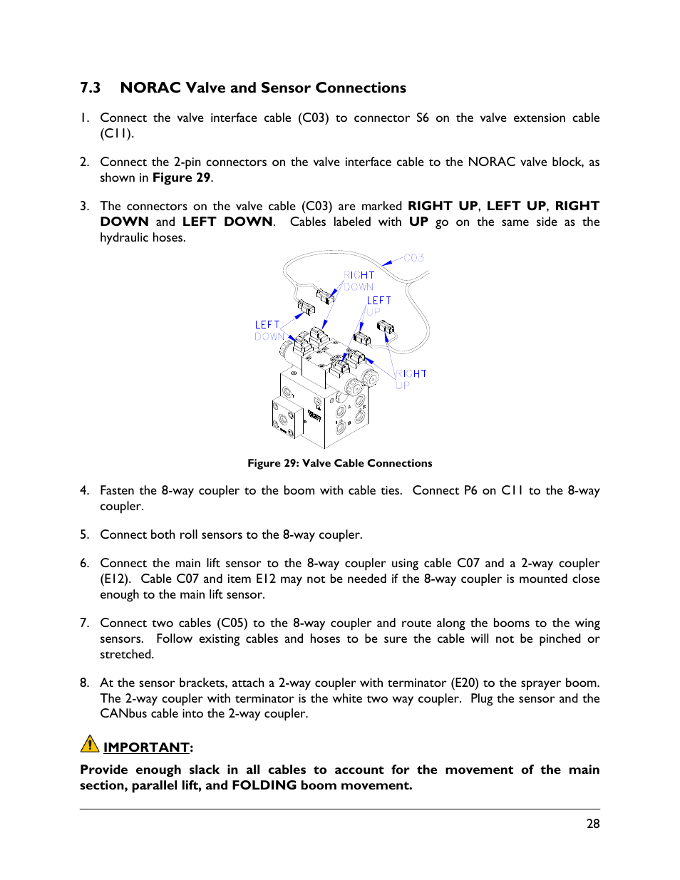 3 norac valve and sensor connections | NORAC UC4.5-BC-HD4 Part 1 User Manual | Page 31 / 45