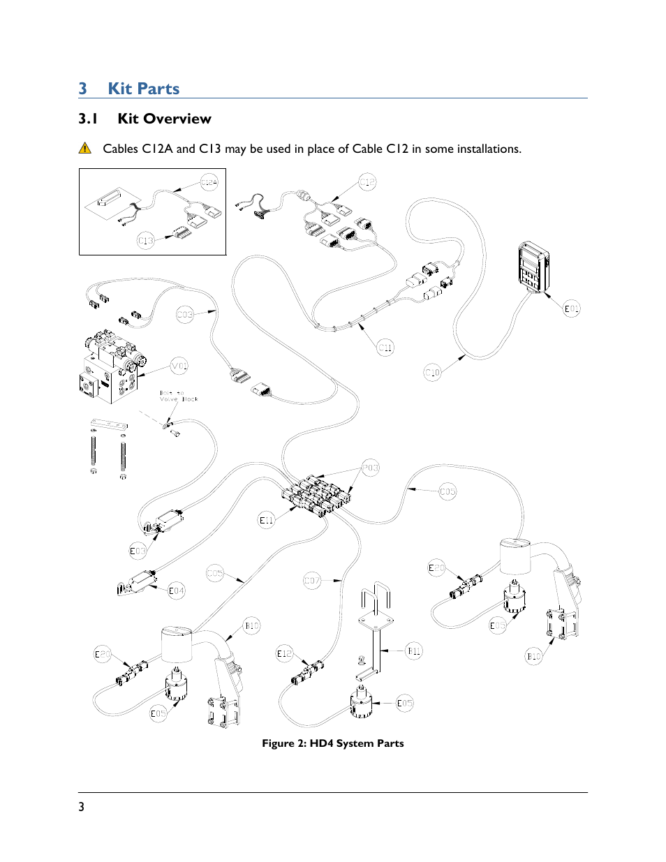 3 kit parts, 1 kit overview | NORAC UC4.5-BC-HD4 Part 1 User Manual | Page 6 / 45