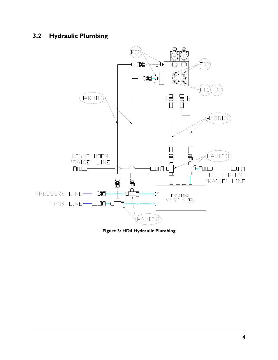 2 hydraulic plumbing | NORAC UC4.5-BC-HD4 Part 1 User Manual | Page 7 / 45