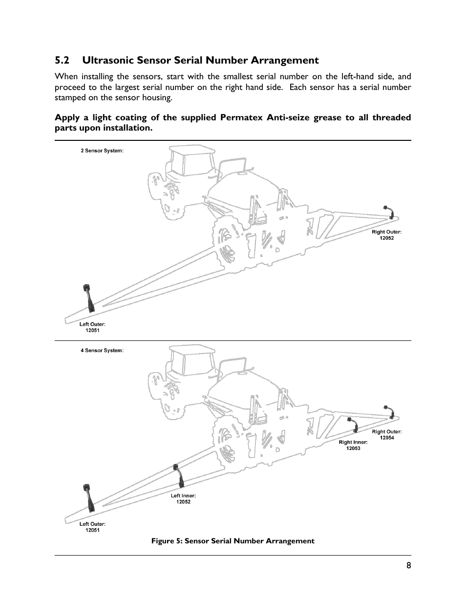2 ultrasonic sensor serial number arrangement | NORAC UC4.5-BC-HD5 Part 1 User Manual | Page 11 / 31