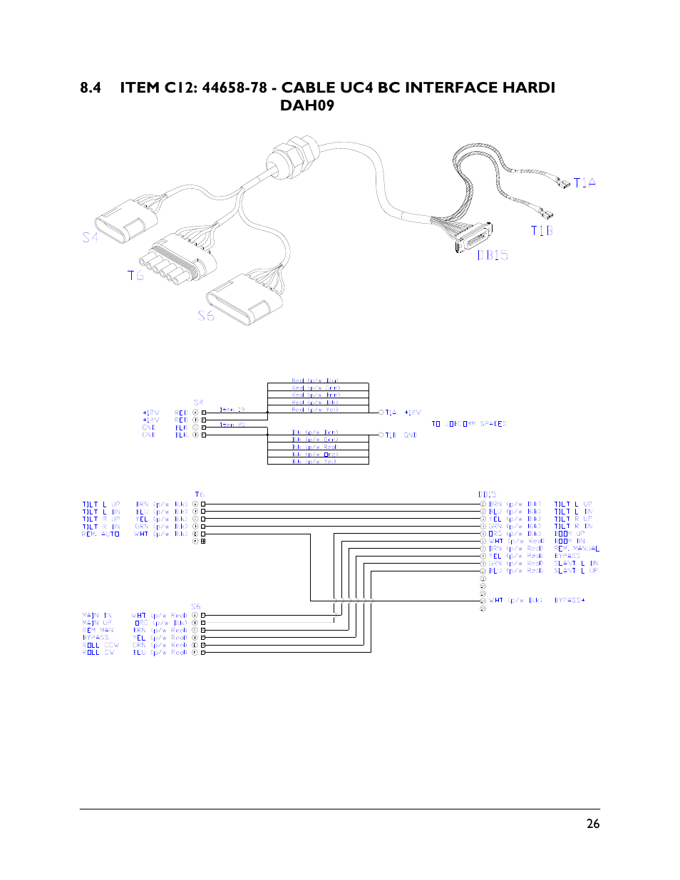 4 item c12: 44658-78 | NORAC UC4.5-BC-HD5 Part 1 User Manual | Page 29 / 31