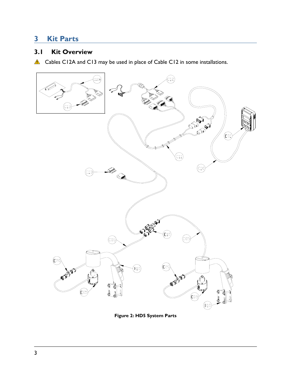 3 kit parts, 1 kit overview | NORAC UC4.5-BC-HD5 Part 1 User Manual | Page 6 / 31