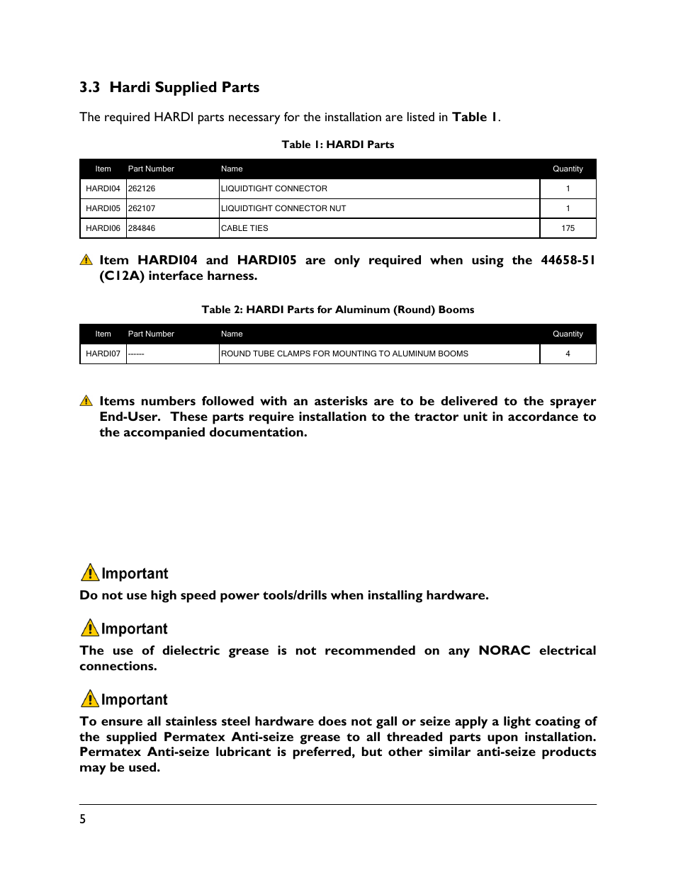 3 hardi supplied parts | NORAC UC4.5-BC-HD5 Part 1 User Manual | Page 8 / 31