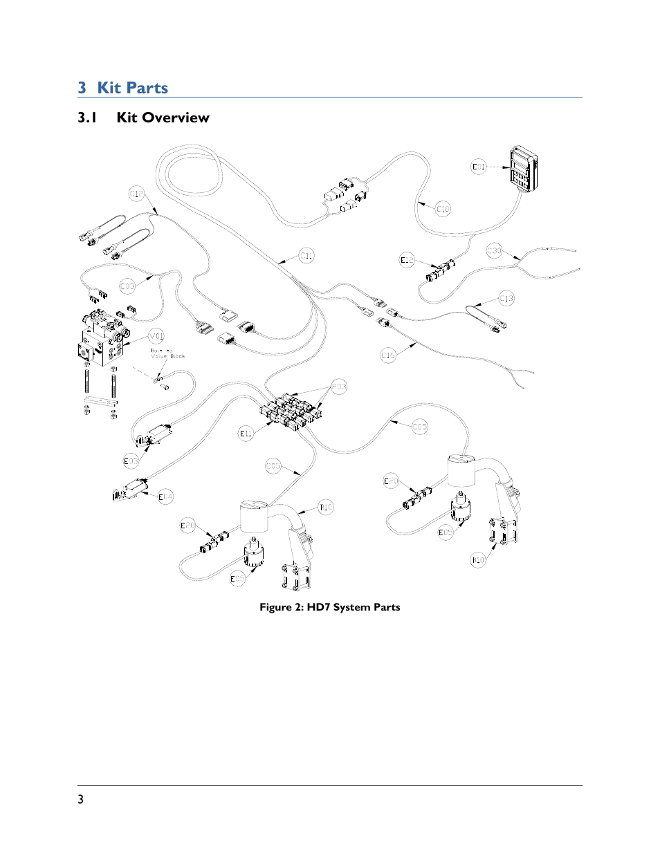 3 kit parts, 1 kit overview | NORAC UC4.5-BC-HD7 User Manual | Page 6 / 39