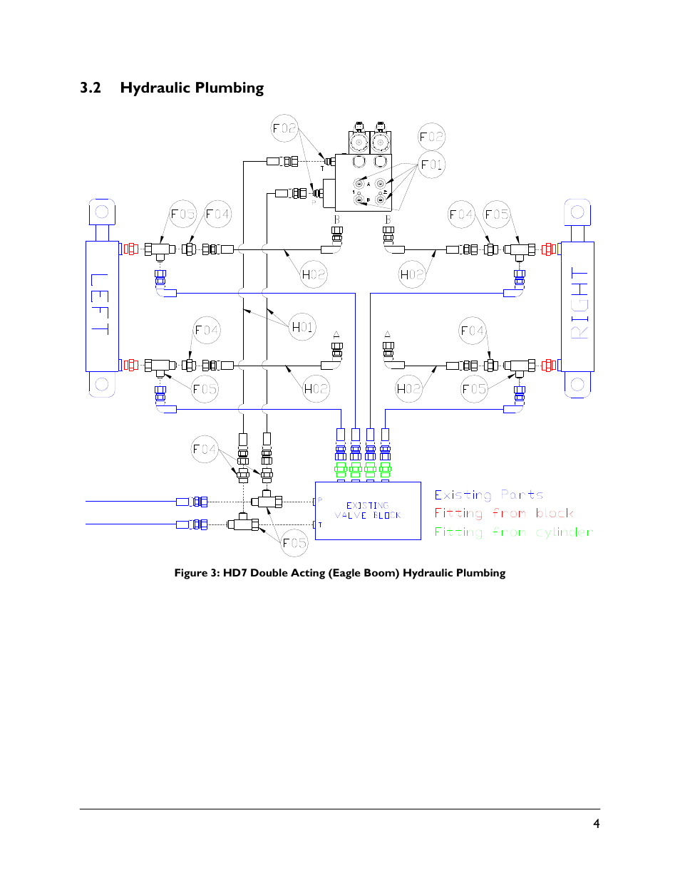 2 hydraulic plumbing | NORAC UC4.5-BC-HD7 User Manual | Page 7 / 39