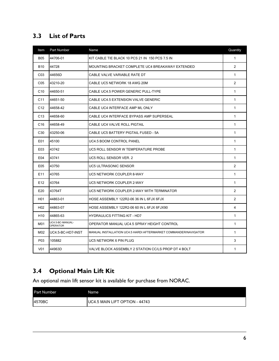 3 list of parts, 4 optional main lift kit | NORAC UC4.5-BC-HD7 User Manual | Page 9 / 39