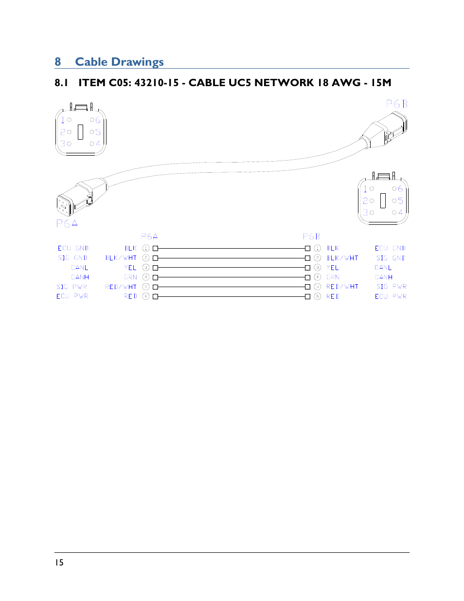 8 cable drawings, 1 item c05: 43210-15 | NORAC UC4.5-BC-HD9 User Manual | Page 18 / 24