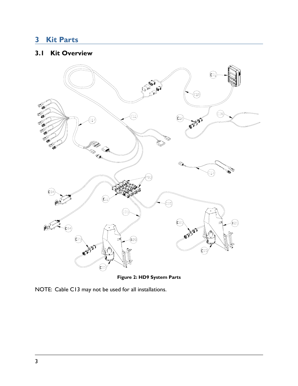 3 kit parts, 1 kit overview | NORAC UC4.5-BC-HD9 User Manual | Page 6 / 24