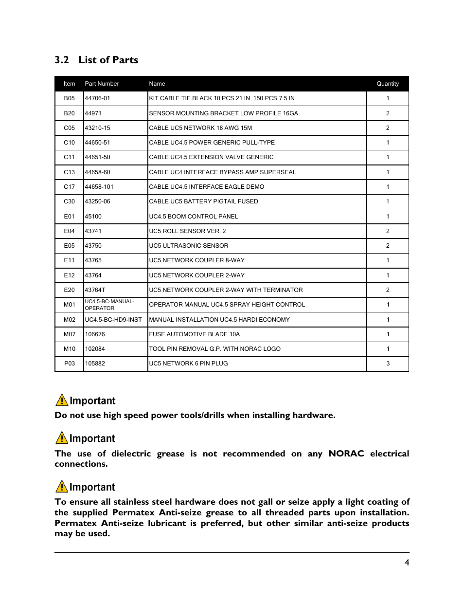 2 list of parts | NORAC UC4.5-BC-HD9 User Manual | Page 7 / 24