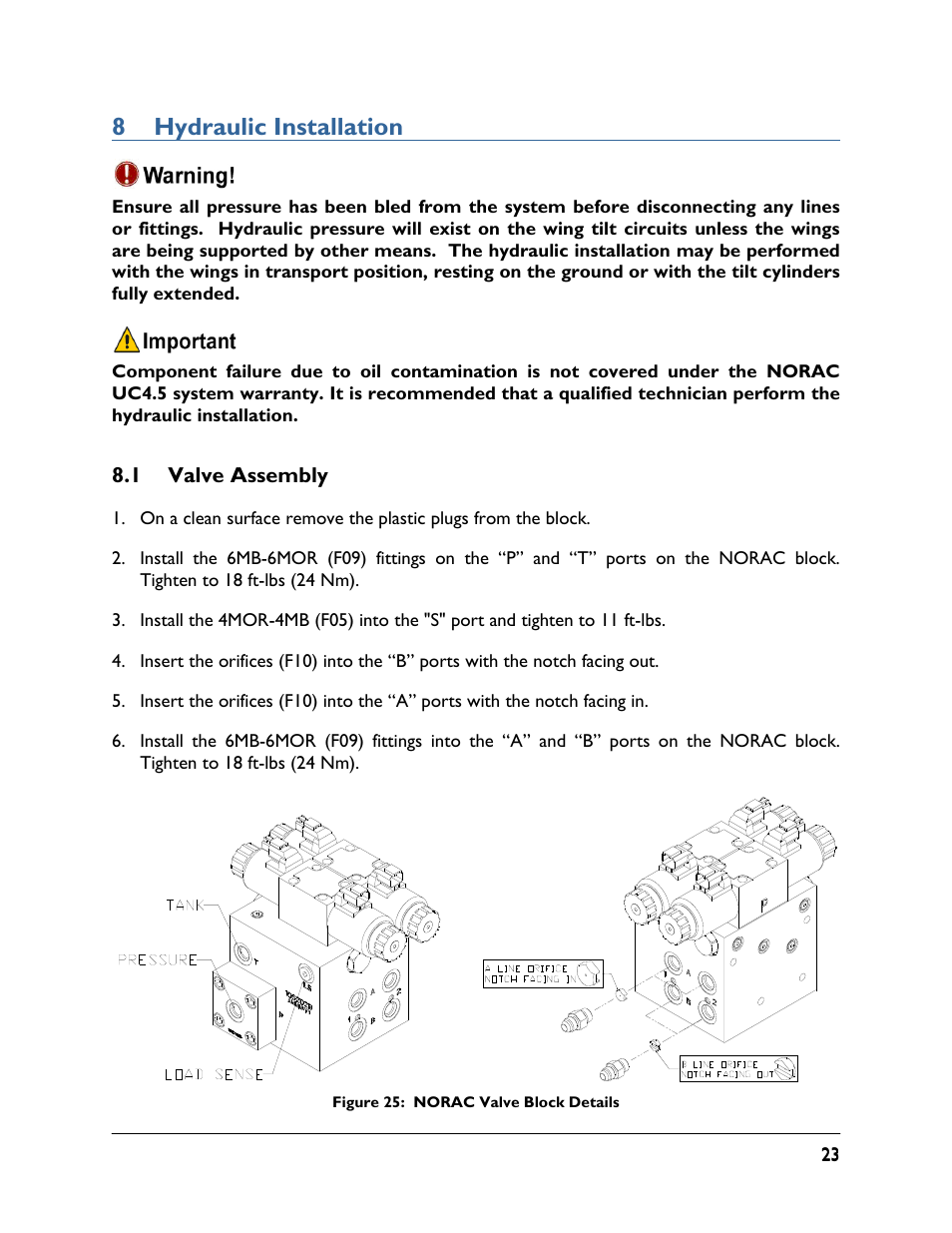 8 hydraulic installation, 1 valve assembly | NORAC UC4.5-BC-JD6 User Manual | Page 25 / 37