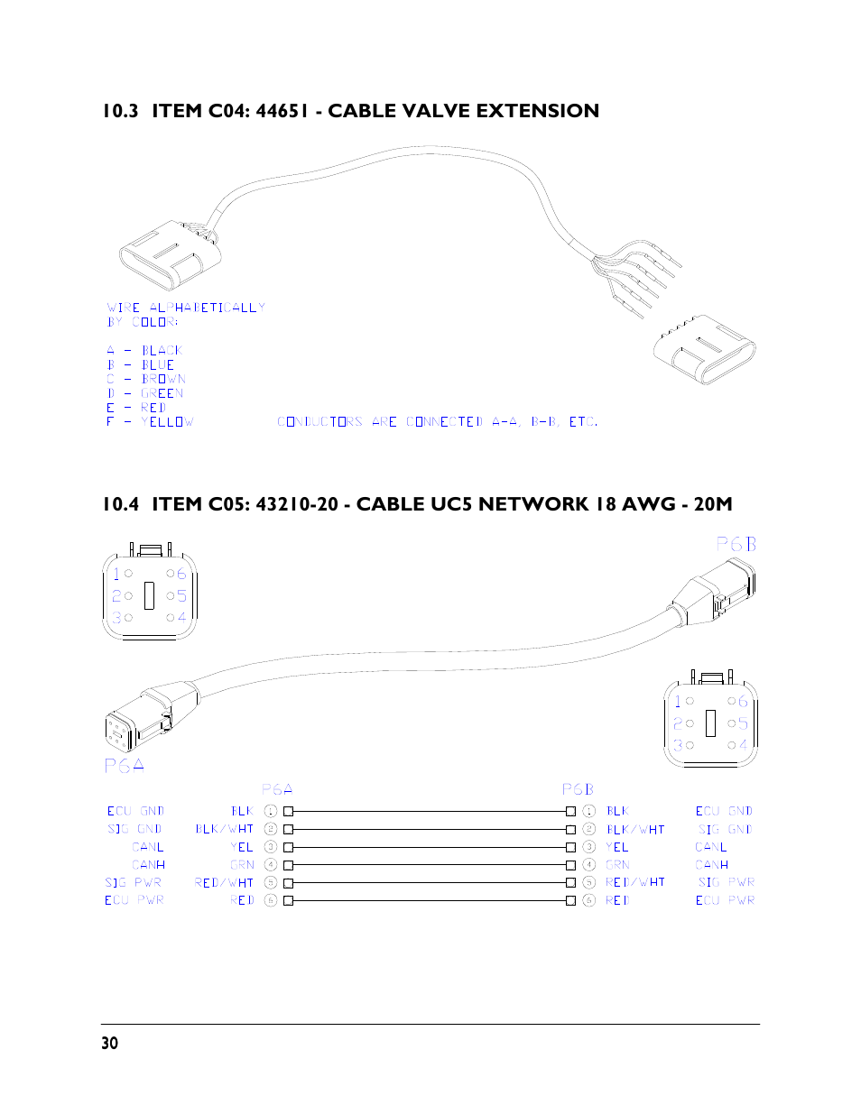 3 item c04: 44651, 4 item c05: 43210-20 | NORAC UC4.5-BC-JD6 User Manual | Page 32 / 37