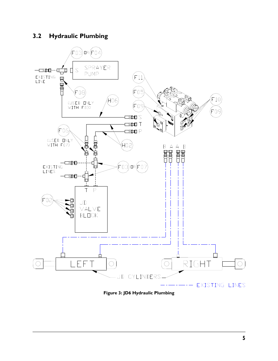 2 hydraulic plumbing | NORAC UC4.5-BC-JD6 User Manual | Page 7 / 37