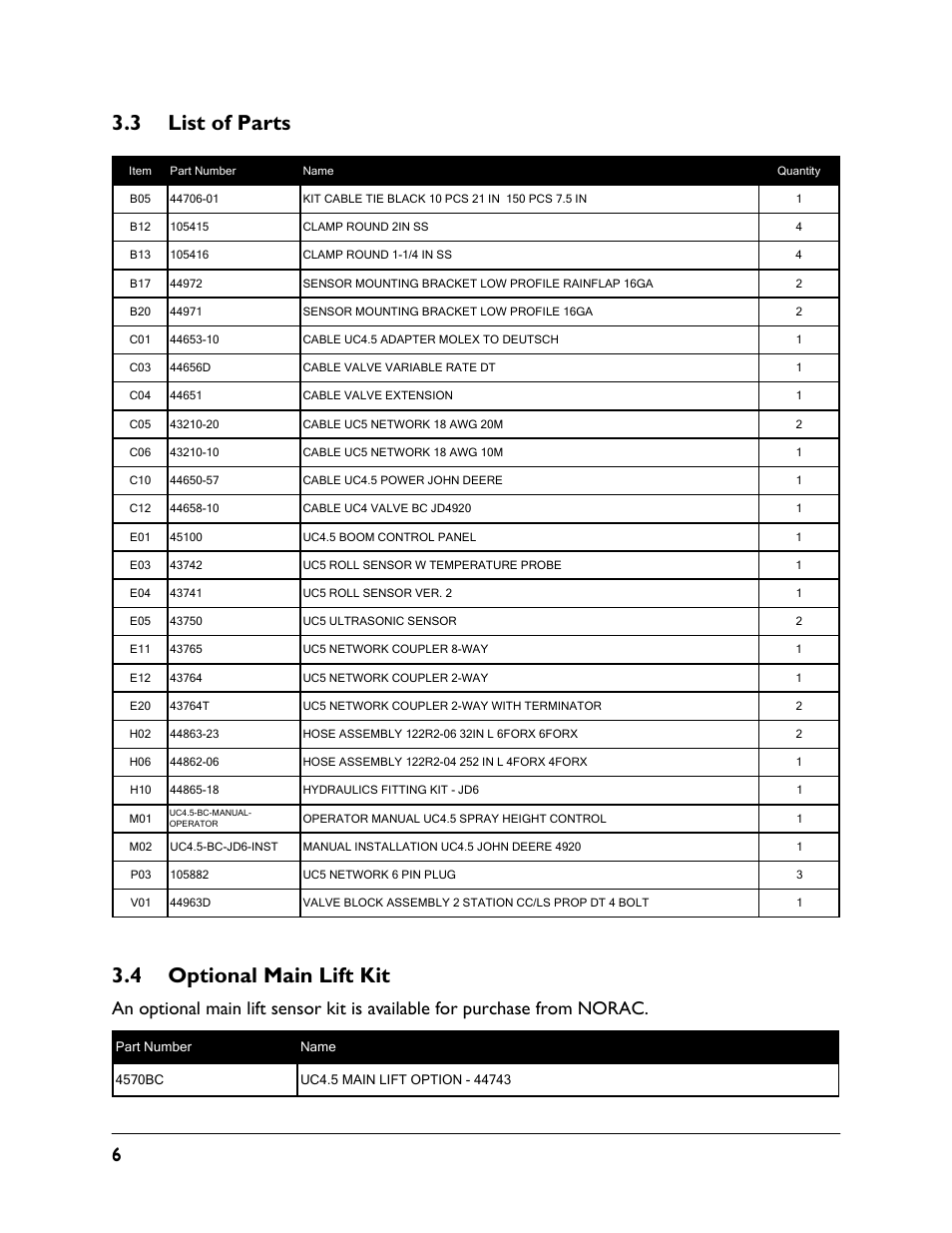 3 list of parts, 4 optional main lift kit | NORAC UC4.5-BC-JD6 User Manual | Page 8 / 37