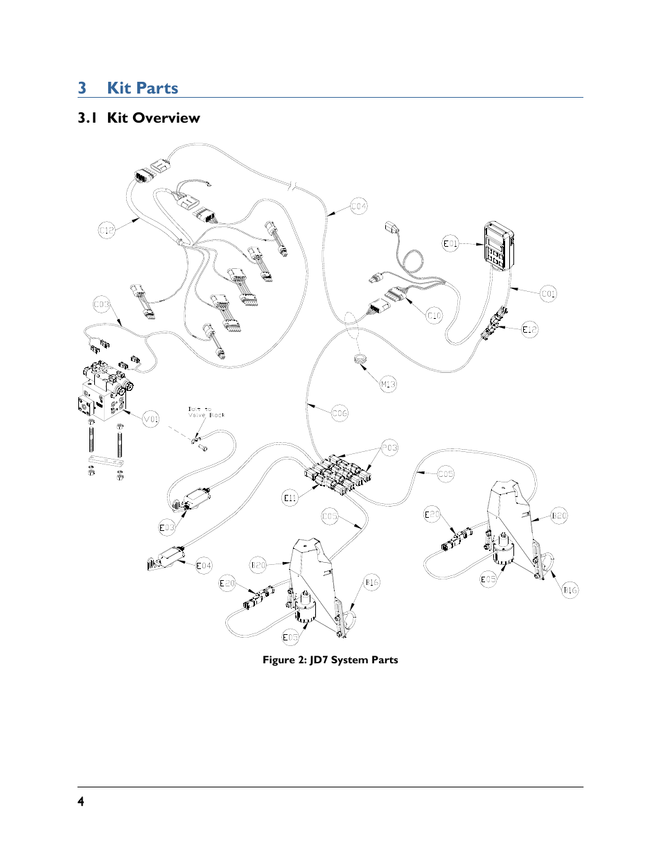 3 kit parts, 1 kit overview | NORAC UC4.5-BC-JD7 User Manual | Page 6 / 42