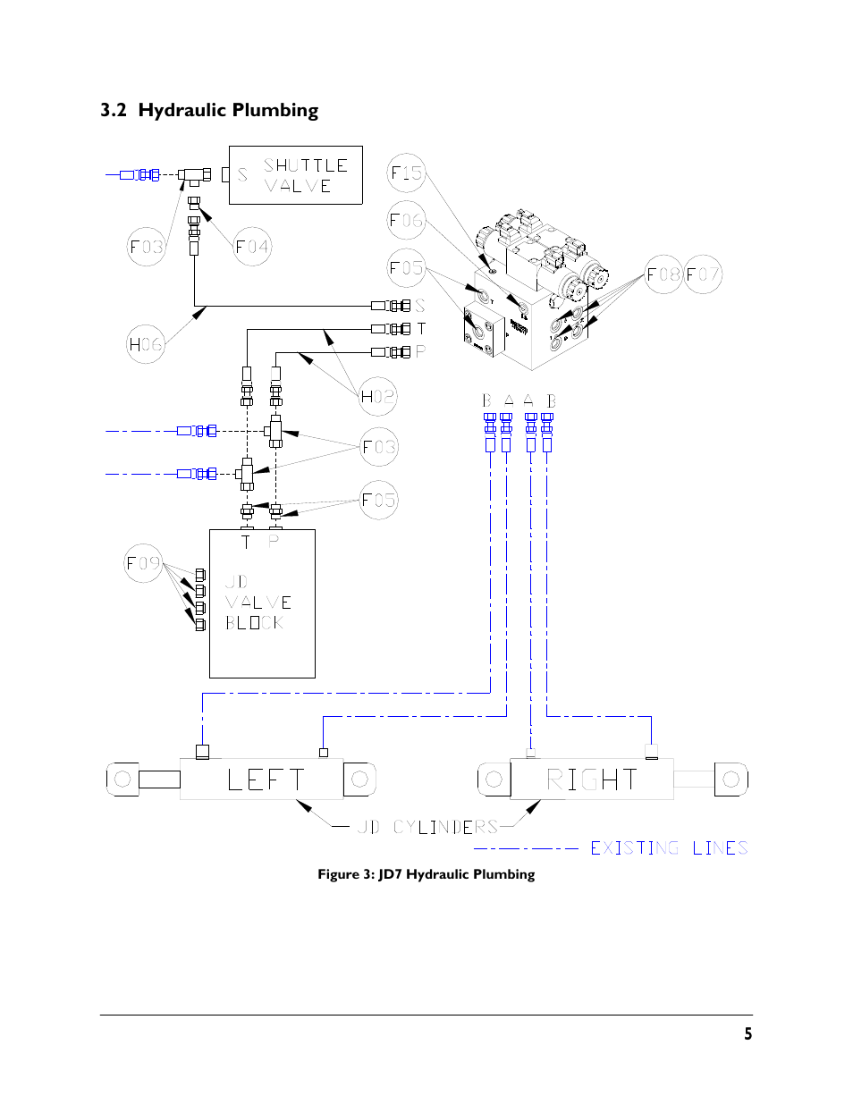 2 hydraulic plumbing | NORAC UC4.5-BC-JD7 User Manual | Page 7 / 42