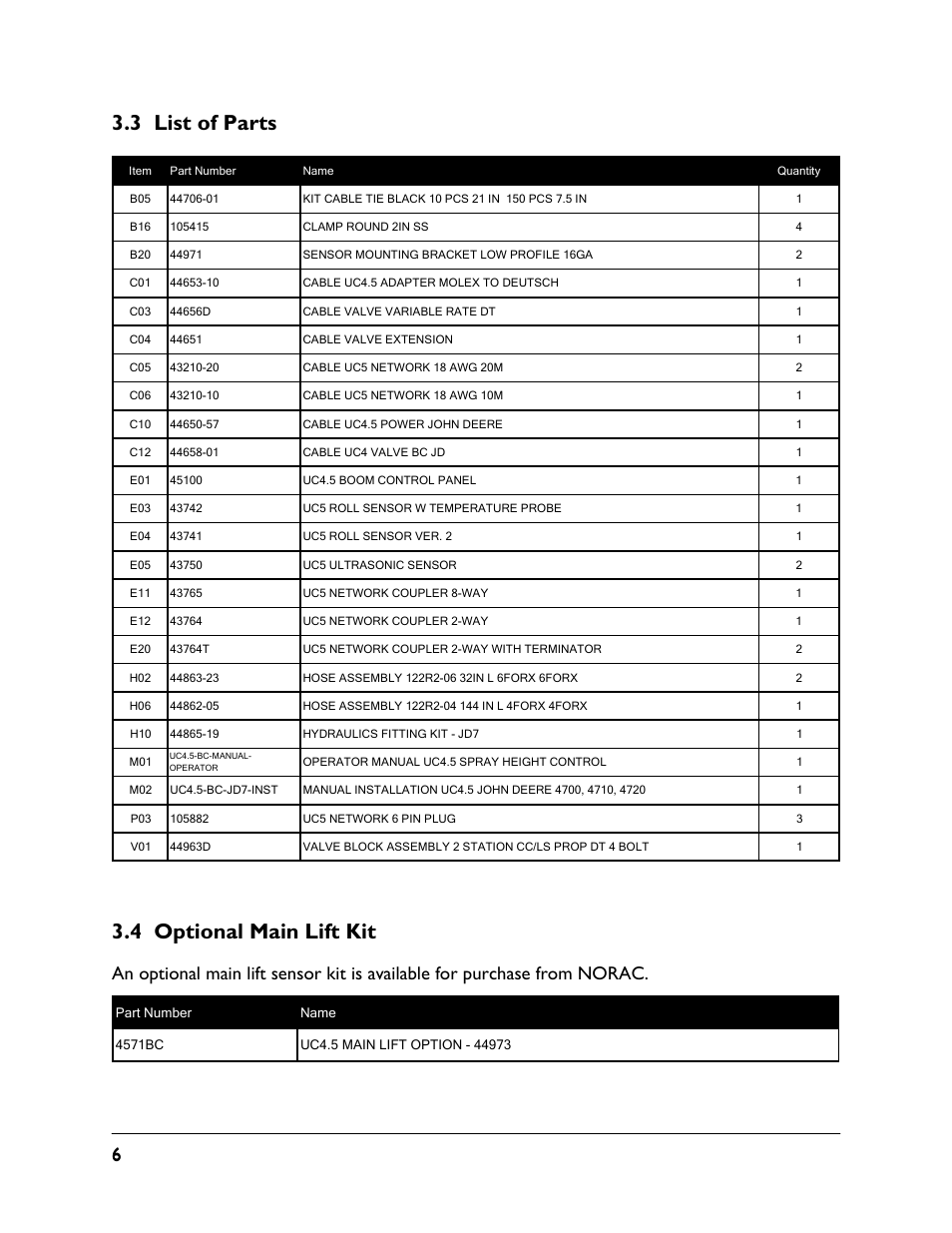 3 list of parts, 4 optional main lift kit | NORAC UC4.5-BC-JD7 User Manual | Page 8 / 42