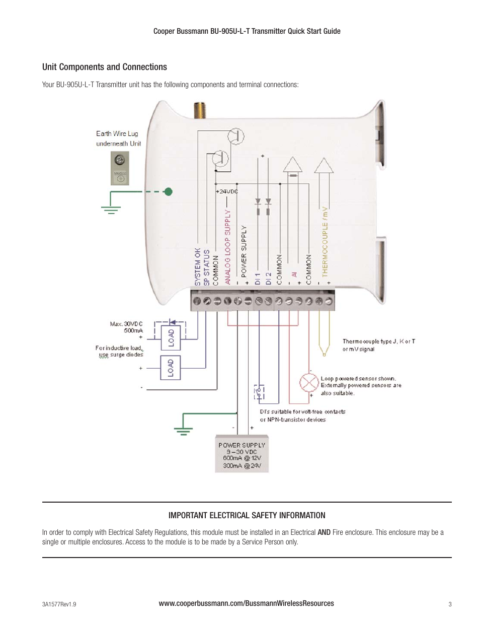 Cooper Bussmann BU-905U-L-T User Manual | Page 3 / 8