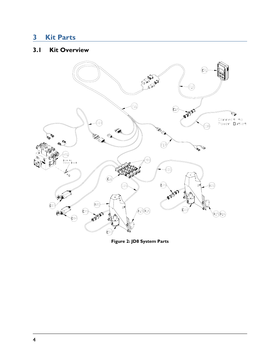 3 kit parts, 1 kit overview | NORAC UC4.5-BC-JD8 User Manual | Page 6 / 35