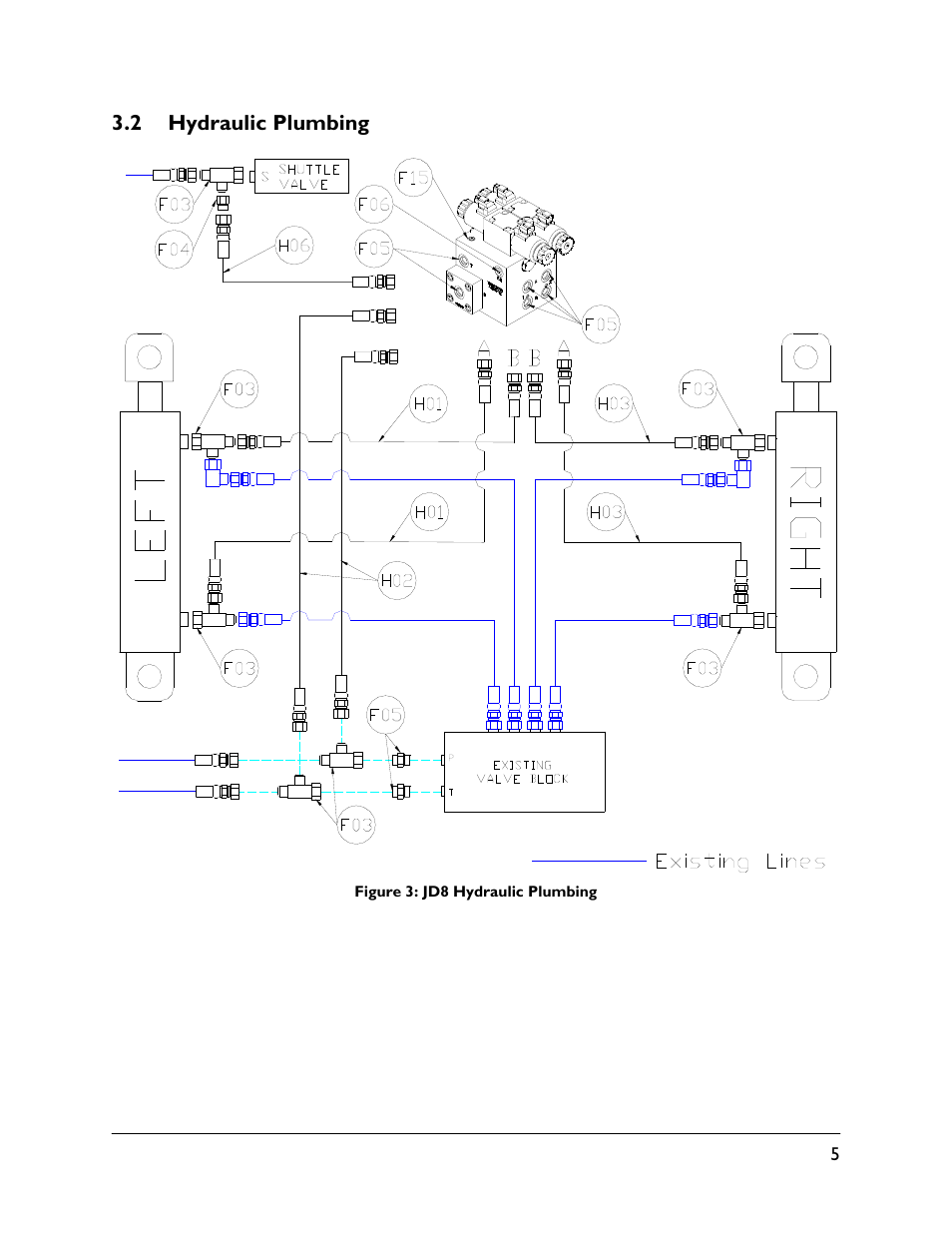 2 hydraulic plumbing | NORAC UC4.5-BC-JD8 User Manual | Page 7 / 35