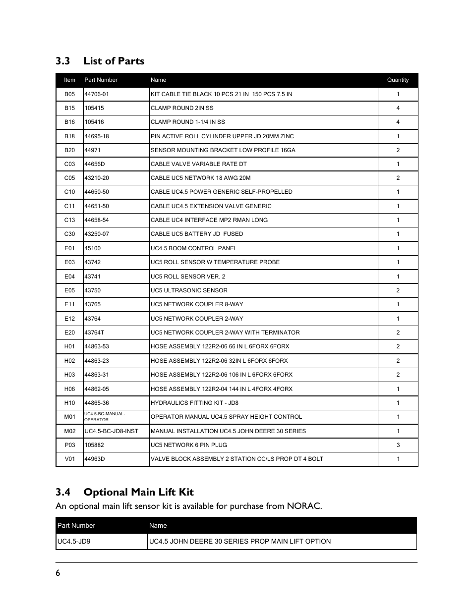 3 list of parts, 4 optional main lift kit | NORAC UC4.5-BC-JD8 User Manual | Page 8 / 35