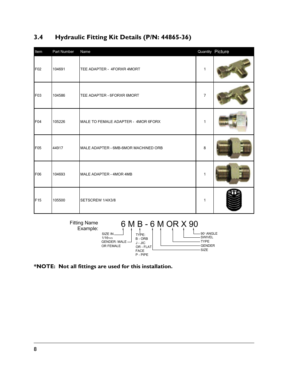 4 hydraulic fitting kit details (p/n: 44865-36), 6 m b - 6 m or x 90 | NORAC UC4.5-BC-JD8A User Manual | Page 10 / 46