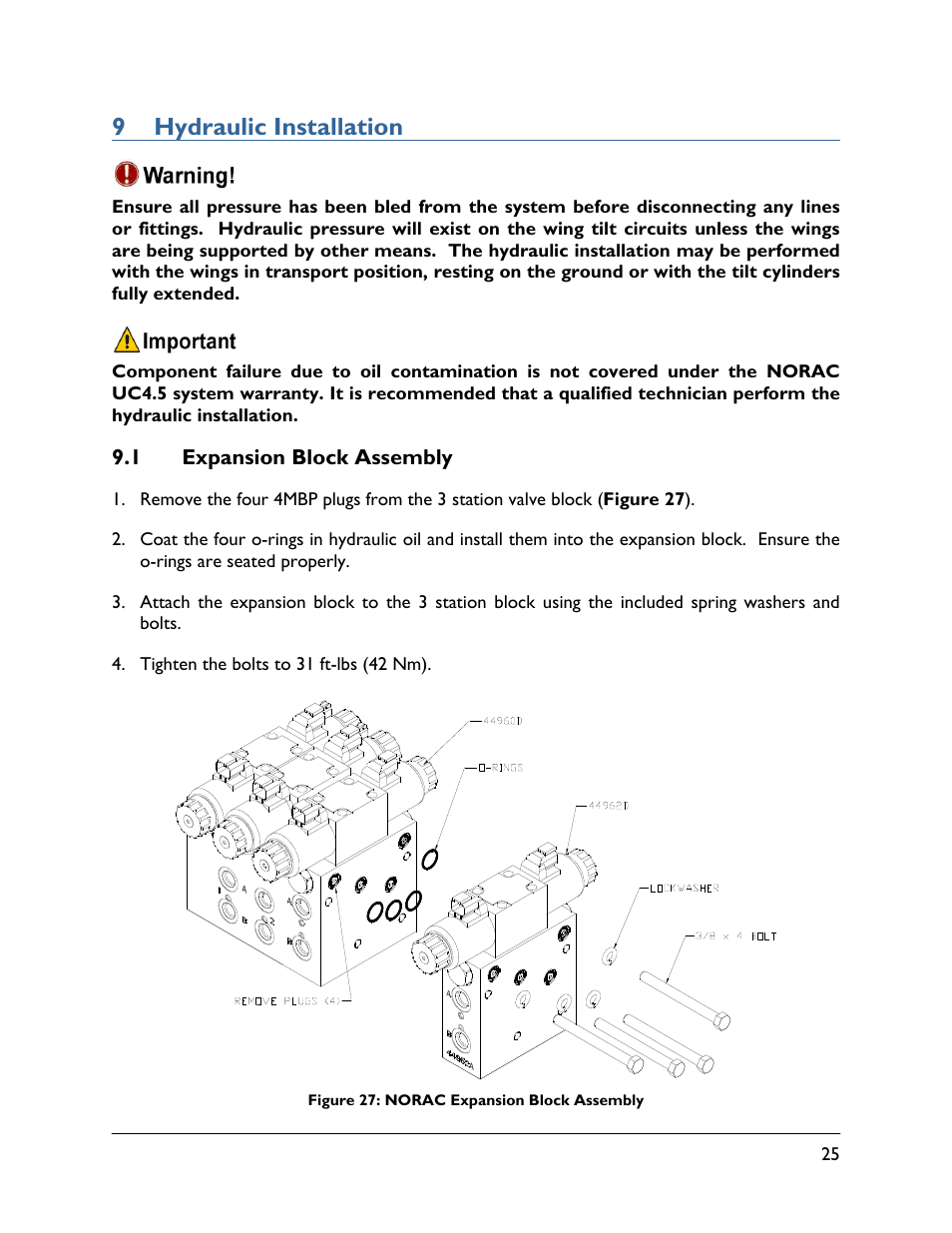 9 hydraulic installation, 1 expansion block assembly | NORAC UC4.5-BC-JD8A User Manual | Page 27 / 46