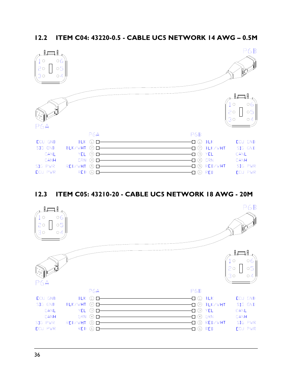 2 item c04: 43220-0.5, 3 item c05: 43210-20 | NORAC UC4.5-BC-JD8A User Manual | Page 38 / 46