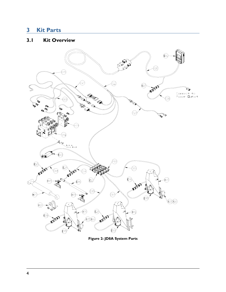 3 kit parts, 1 kit overview | NORAC UC4.5-BC-JD8A User Manual | Page 6 / 46