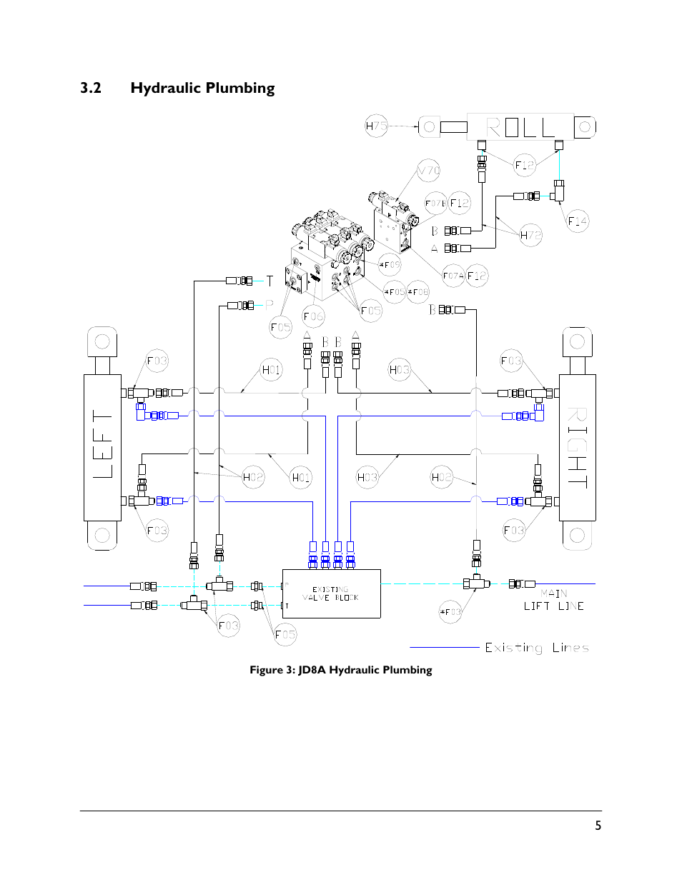 2 hydraulic plumbing | NORAC UC4.5-BC-JD8A User Manual | Page 7 / 46