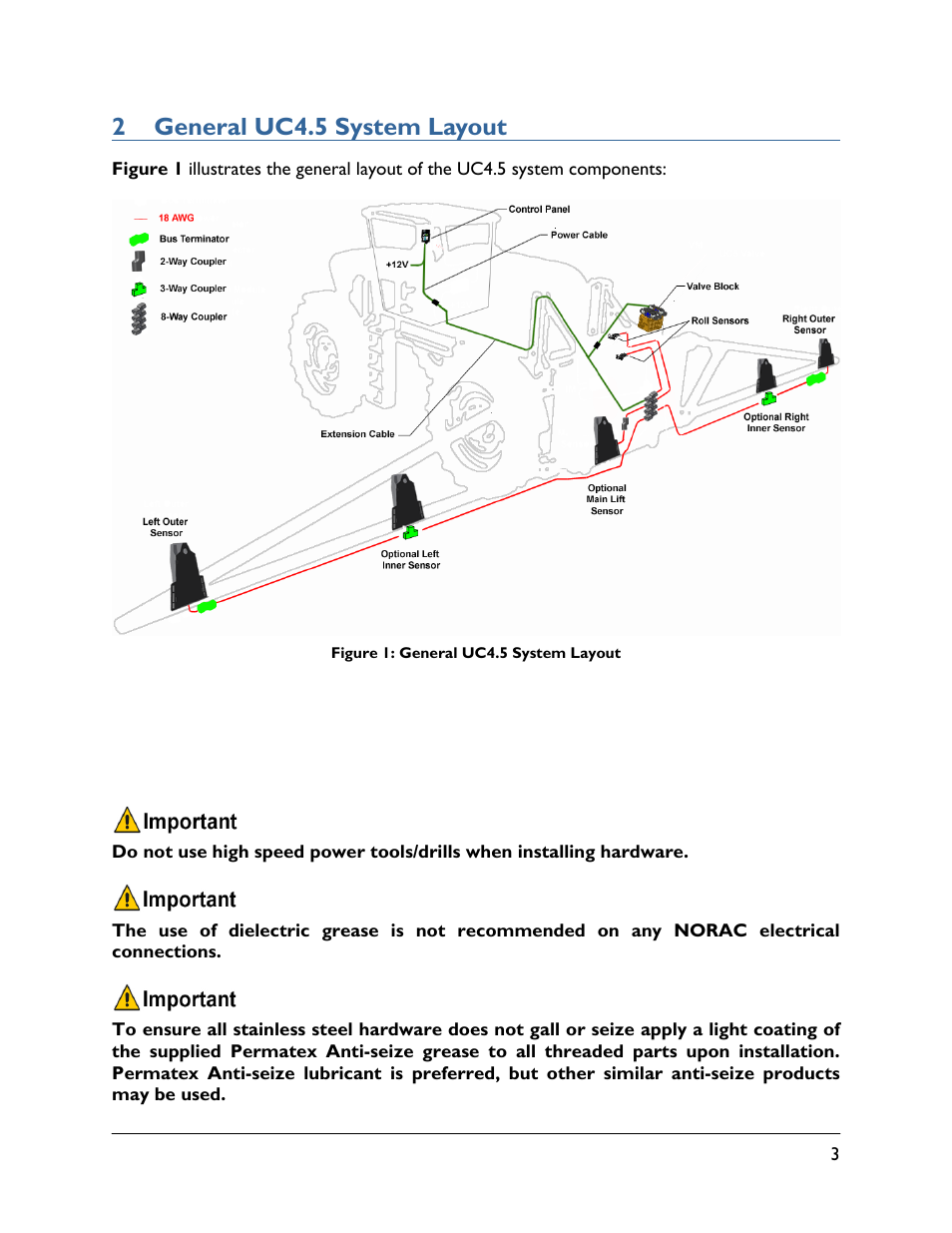 2 general uc4.5 system layout | NORAC UC4.5-BC-JD11 User Manual | Page 5 / 33