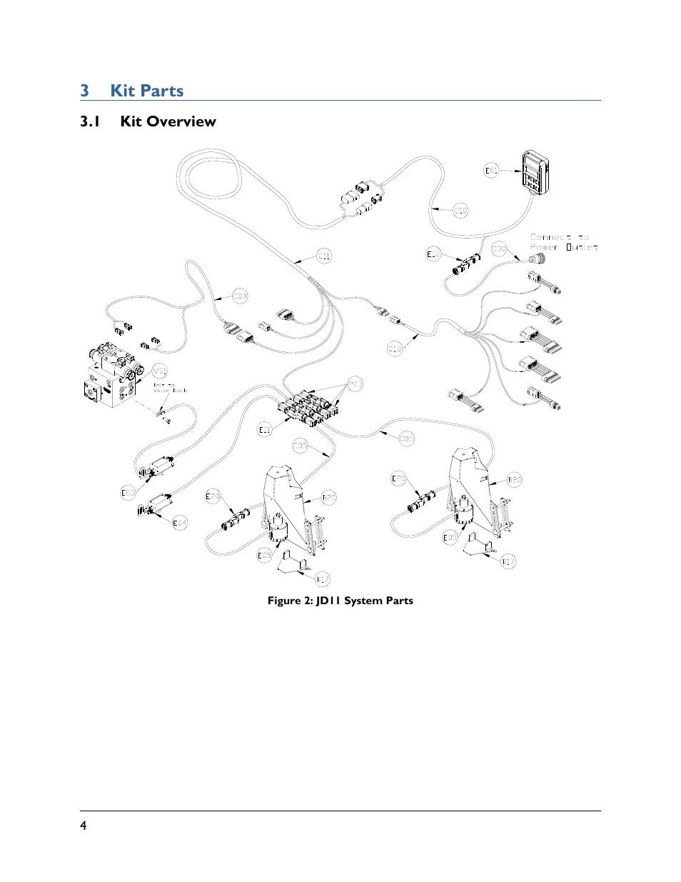 3 kit parts, 1 kit overview | NORAC UC4.5-BC-JD11 User Manual | Page 6 / 33