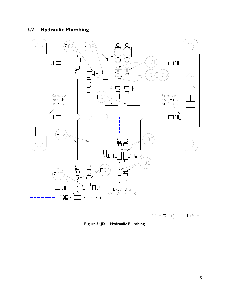 2 hydraulic plumbing | NORAC UC4.5-BC-JD11 User Manual | Page 7 / 33