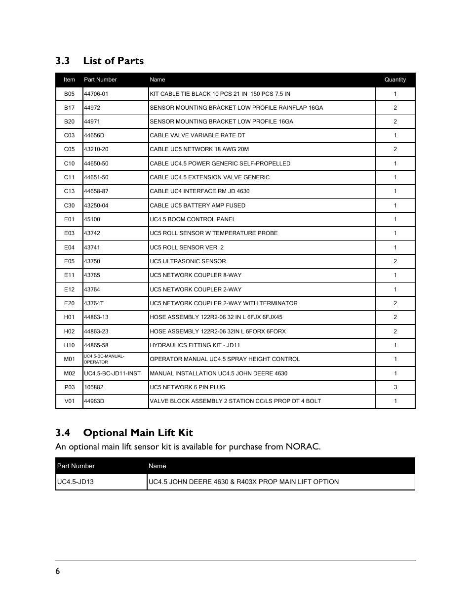 3 list of parts, 4 optional main lift kit | NORAC UC4.5-BC-JD11 User Manual | Page 8 / 33