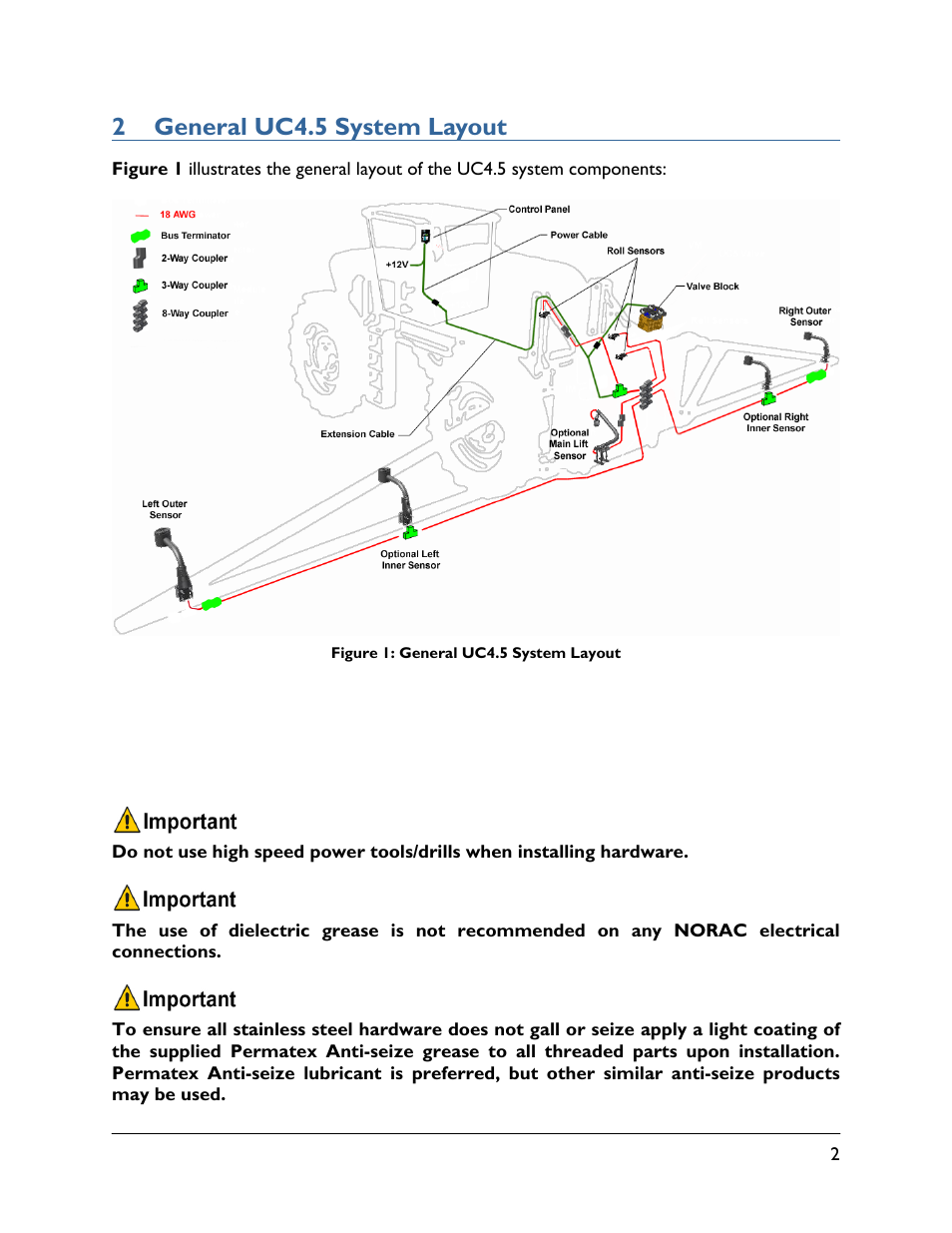 2 general uc4.5 system layout | NORAC UC4.5-BC-MC1 User Manual | Page 5 / 31