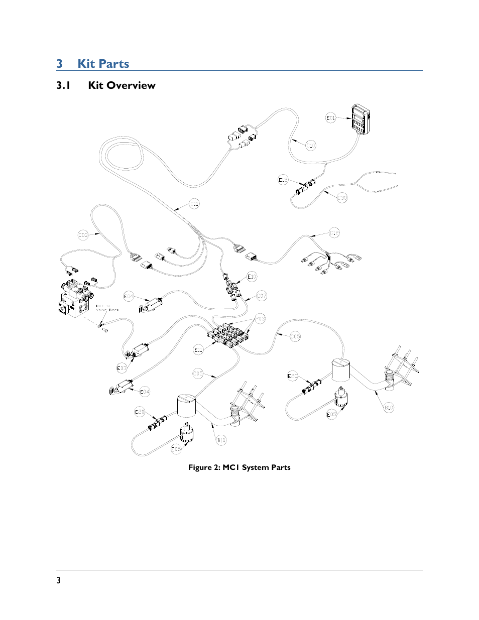 3 kit parts, 1 kit overview | NORAC UC4.5-BC-MC1 User Manual | Page 6 / 31