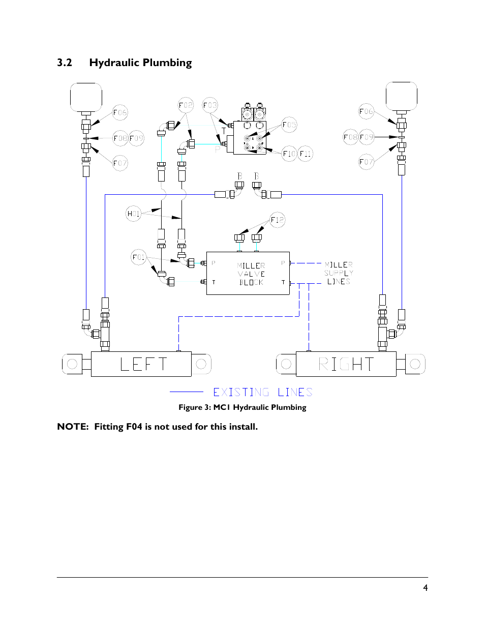 2 hydraulic plumbing | NORAC UC4.5-BC-MC1 User Manual | Page 7 / 31