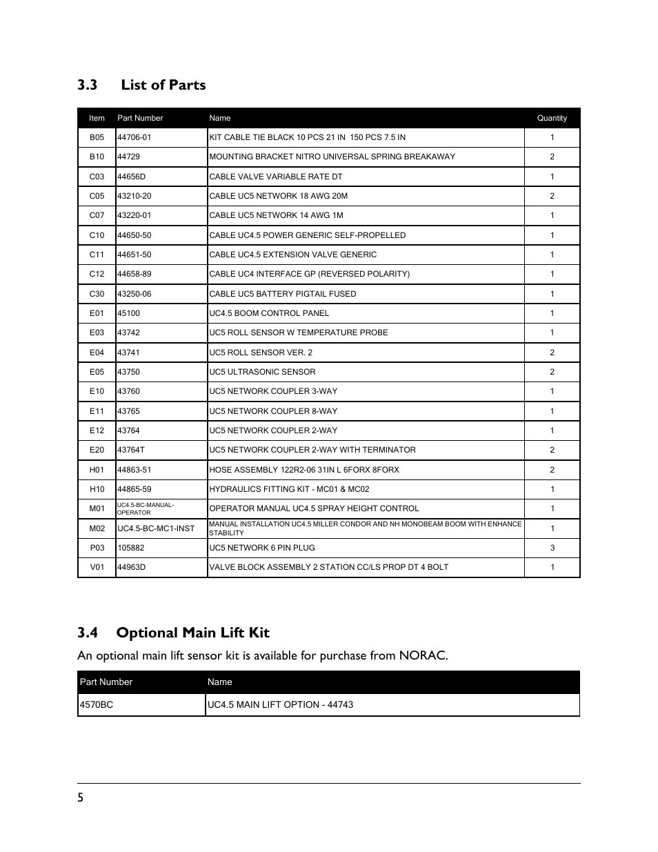 3 list of parts, 4 optional main lift kit | NORAC UC4.5-BC-MC1 User Manual | Page 8 / 31