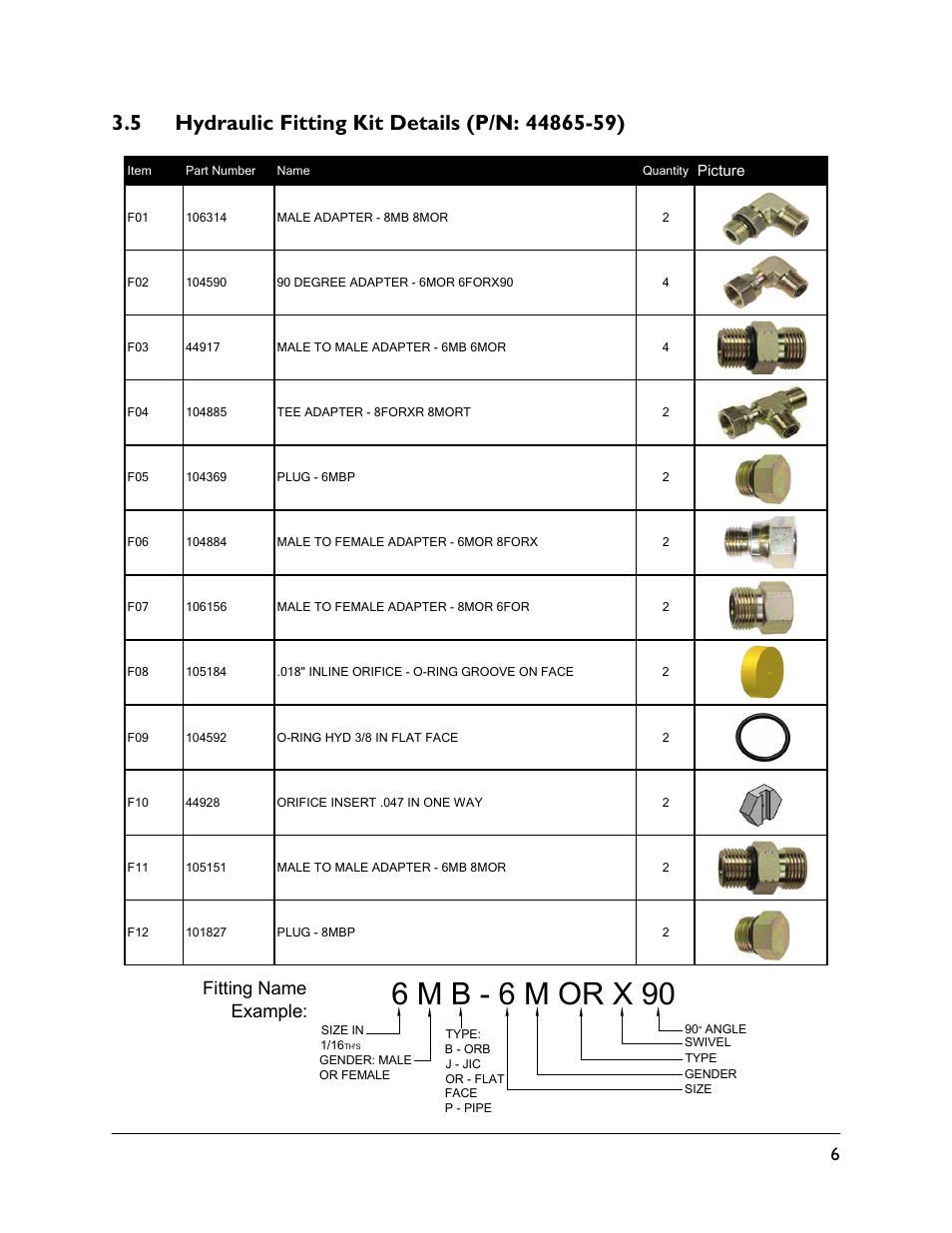 5 hydraulic fitting kit details (p/n: 44865-59), 6 m b - 6 m or x 90, Fitting name example | NORAC UC4.5-BC-MC1 User Manual | Page 9 / 31