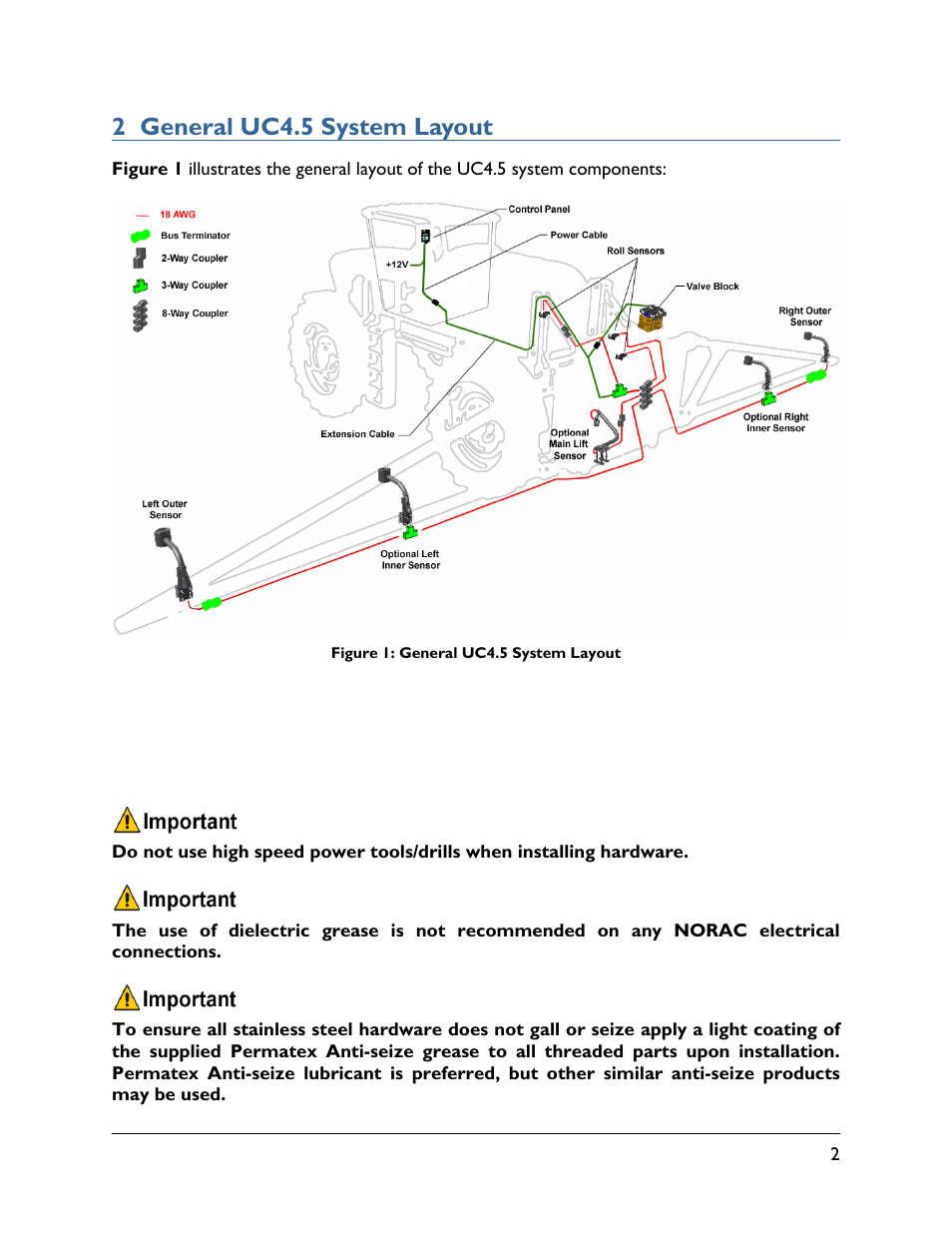 2 general uc4.5 system layout | NORAC UC4.5-BC-MC2 User Manual | Page 5 / 31