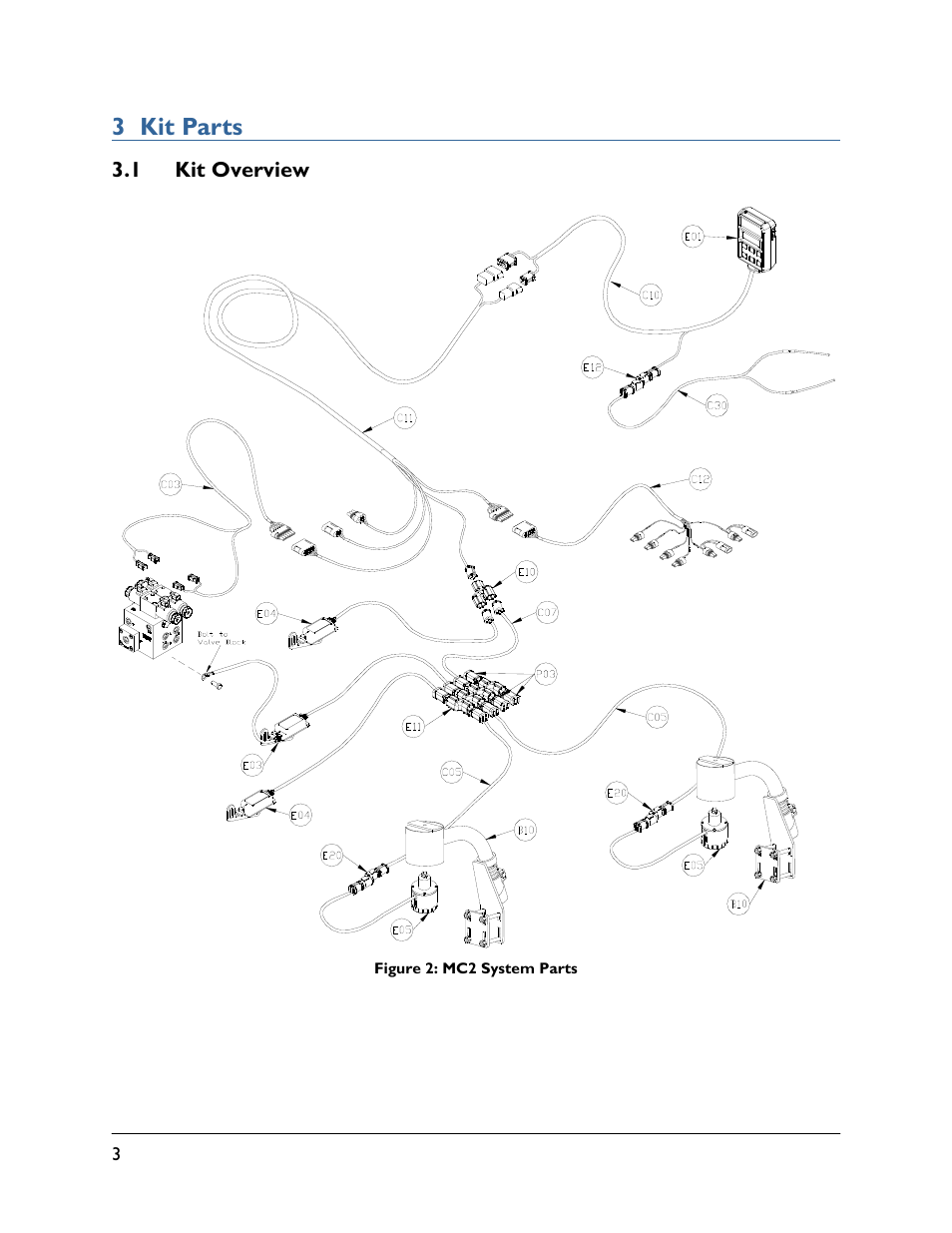 3 kit parts, 1 kit overview | NORAC UC4.5-BC-MC2 User Manual | Page 6 / 31