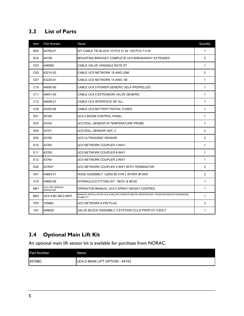 3 list of parts, 4 optional main lift kit | NORAC UC4.5-BC-MC2 User Manual | Page 8 / 31