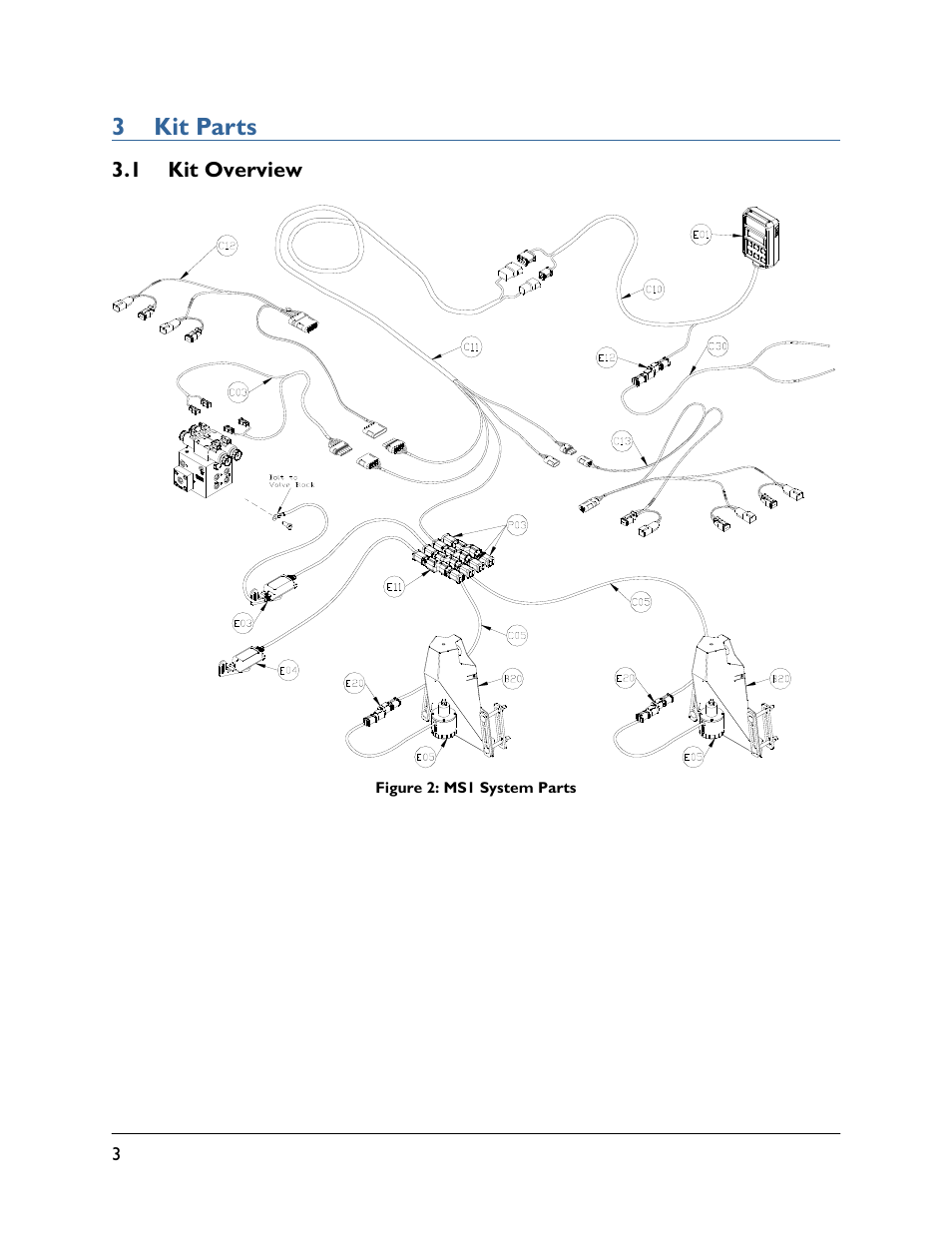 3 kit parts, 1 kit overview | NORAC UC4.5-BC-MS1 User Manual | Page 6 / 32