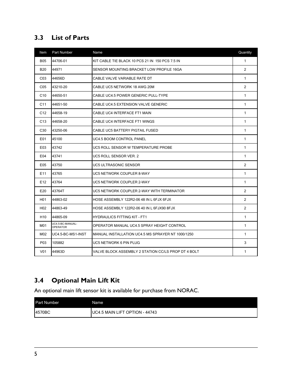 3 list of parts, 4 optional main lift kit | NORAC UC4.5-BC-MS1 User Manual | Page 8 / 32
