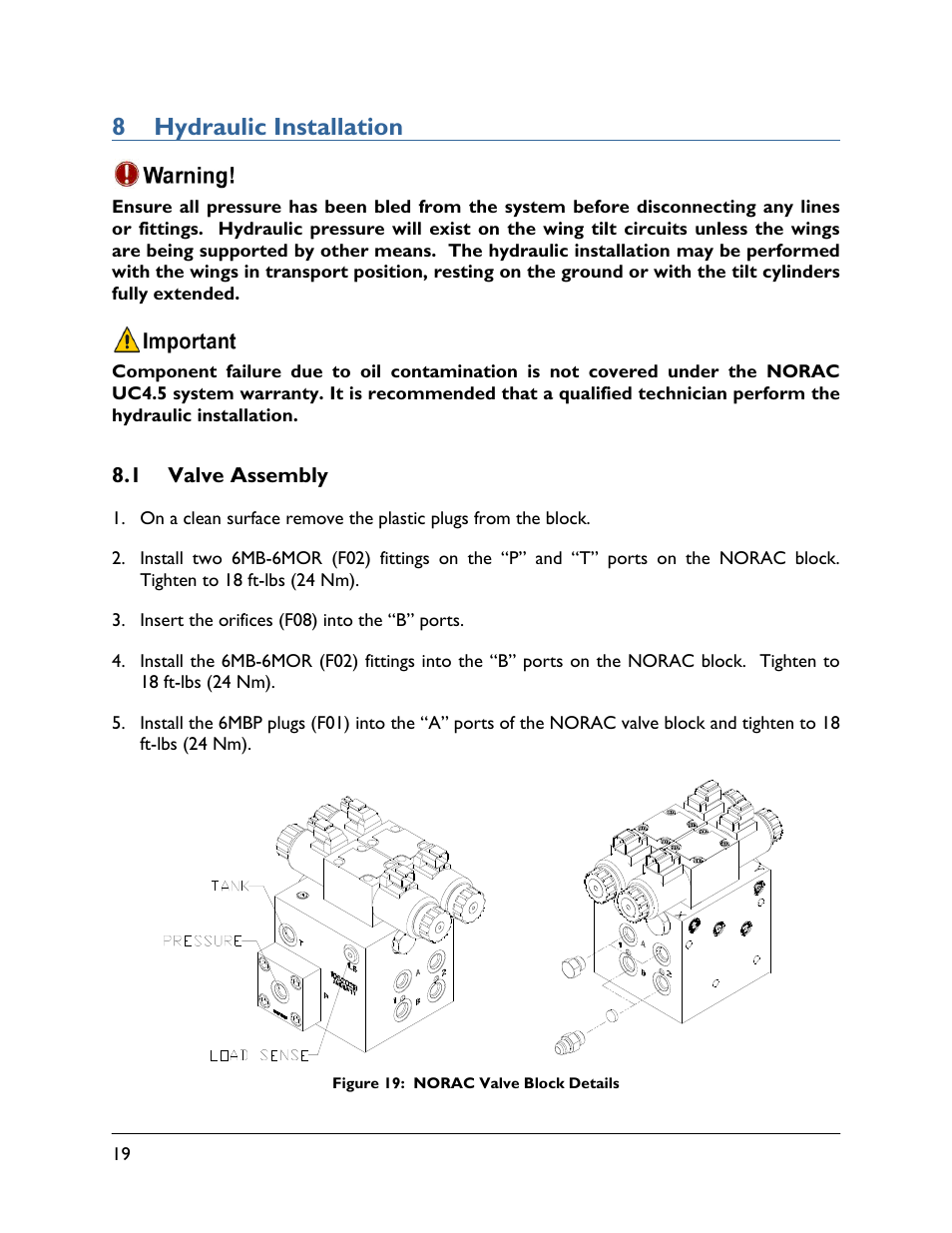 8 hydraulic installation, 1 valve assembly | NORAC UC4.5-BC-NT3 User Manual | Page 22 / 31